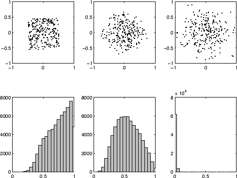 \resizebox{.9\columnwidth}{!}{\includegraphics*{epsexcl/cursebetterbw}}