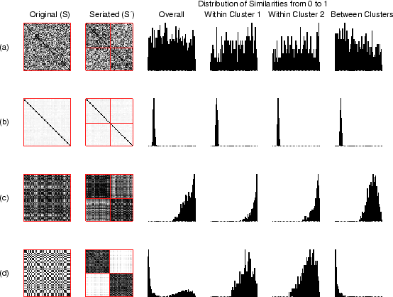 \resizebox{\textwidth}{!}{\includegraphics*{eps/clusiondoc}}