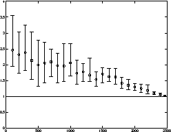 \resizebox{.45\columnwidth}{!}{\includegraphics*{eps/scaleopossumbalance2}}