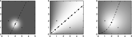 \resizebox{\columnwidth}{!}{\includegraphics*{eps/simcompillu2}}