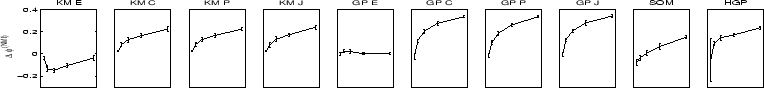 \resizebox{17cm}{2cm}{\includegraphics*{eps/pddp-mi}}