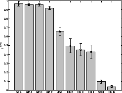 \resizebox{.45\columnwidth}{!}{\includegraphics*{eps/all-bal-avg}}