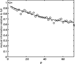 \resizebox{.45\textwidth}{!}{\includegraphics*{eps/8dga-qvp-mi}}