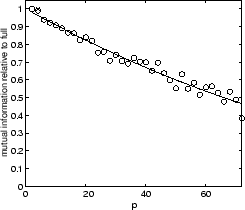 \resizebox{.45\textwidth}{!}{\includegraphics*{eps/pend-qvp-mi}}