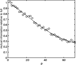 \resizebox{.45\textwidth}{!}{\includegraphics*{eps/ml-pddp-qvp-mi}}