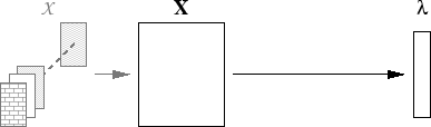 \resizebox{.7\columnwidth}{!}{\includegraphics{epsexcl/ob2}}